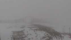 Chopok panorama, Vysoké Tatry