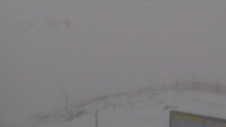Chopok panorama, Vysoké Tatry