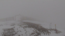 Chopok panorama, Vysoké Tatry
