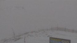 Chopok panorama, Vysoké Tatry
