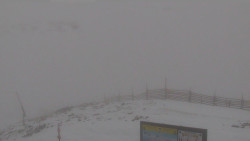 Chopok panorama, Vysoké Tatry