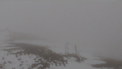 Chopok panorama, Vysoké Tatry