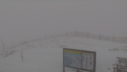 Chopok panorama, Vysoké Tatry