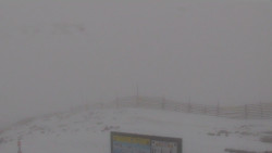 Chopok panorama, Vysoké Tatry