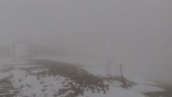 Chopok panorama, Vysoké Tatry