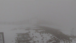 Chopok panorama, Vysoké Tatry