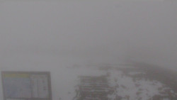 Chopok panorama, Vysoké Tatry