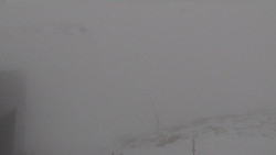 Chopok panorama, Vysoké Tatry