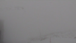 Chopok panorama, Vysoké Tatry