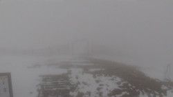 Chopok panorama, Vysoké Tatry