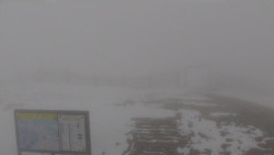 Chopok panorama, Vysoké Tatry