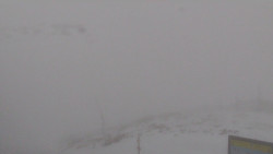 Chopok panorama, Vysoké Tatry