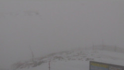 Chopok panorama, Vysoké Tatry