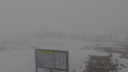Chopok panorama, Vysoké Tatry