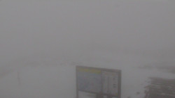 Chopok panorama, Vysoké Tatry