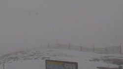 Chopok panorama, Vysoké Tatry