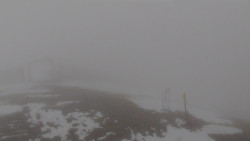 Chopok panorama, Vysoké Tatry