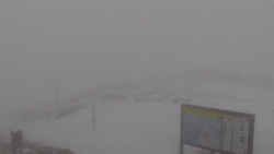 Chopok panorama, Vysoké Tatry