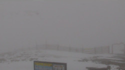 Chopok panorama, Vysoké Tatry