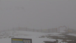 Chopok panorama, Vysoké Tatry