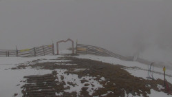 Chopok panorama, Vysoké Tatry
