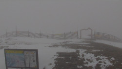 Chopok panorama, Vysoké Tatry