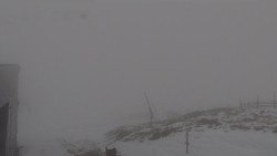 Chopok panorama, Vysoké Tatry