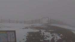 Chopok panorama, Vysoké Tatry