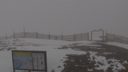 Chopok panorama, Vysoké Tatry