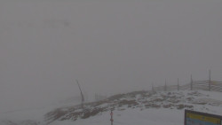 Chopok panorama, Vysoké Tatry