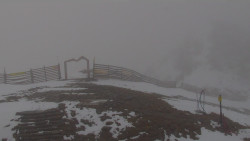 Chopok panorama, Vysoké Tatry