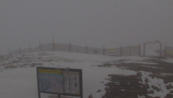 Chopok panorama, Vysoké Tatry