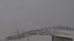 Chopok panorama, Vysoké Tatry