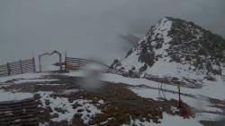 Chopok panorama, Vysoké Tatry