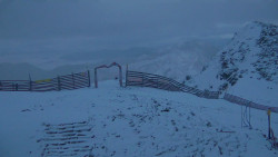 Chopok panorama, Vysoké Tatry