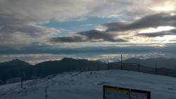 Chopok panorama, Vysoké Tatry