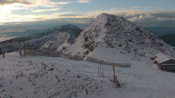 Chopok panorama, Vysoké Tatry