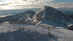 Chopok panorama, Vysoké Tatry