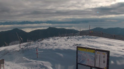 Chopok panorama, Vysoké Tatry