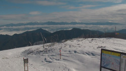 Chopok panorama, Vysoké Tatry