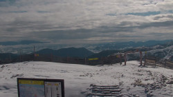 Chopok panorama, Vysoké Tatry