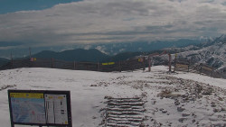 Chopok panorama, Vysoké Tatry
