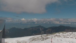 Chopok panorama, Vysoké Tatry