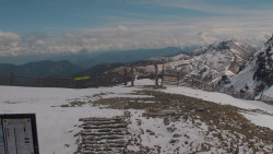 Chopok panorama, Vysoké Tatry
