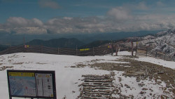 Chopok panorama, Vysoké Tatry