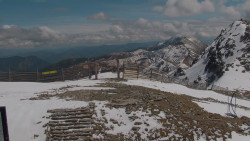 Chopok panorama, Vysoké Tatry