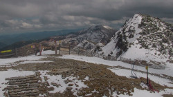 Chopok panorama, Vysoké Tatry