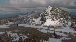 Chopok panorama, Vysoké Tatry