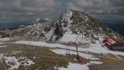Chopok panorama, Vysoké Tatry