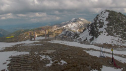 Chopok panorama, Vysoké Tatry